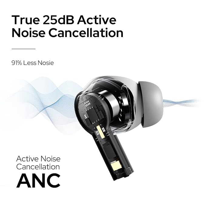 COSTAR True Wireless Earbuds, Active Noise Cancelation, IPX4 Water-Resistant Design,10mm Drivers with Big Bass, 2 Mics for AI Clear Calls