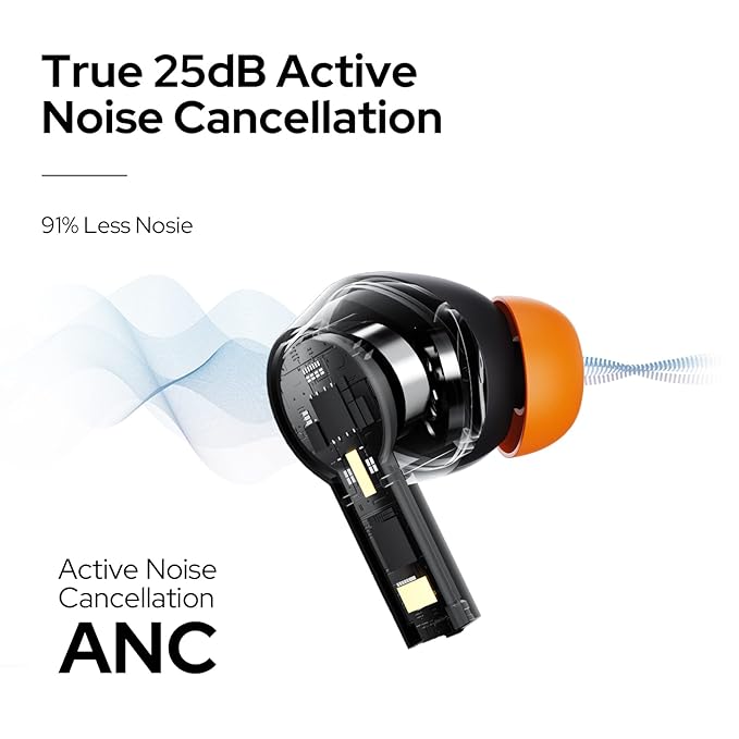 COSTAR True Wireless Earbuds, Active Noise Cancelation, IPX4 Water-Resistant Design,10mm Drivers with Big Bass, 2 Mics for AI Clear Calls
